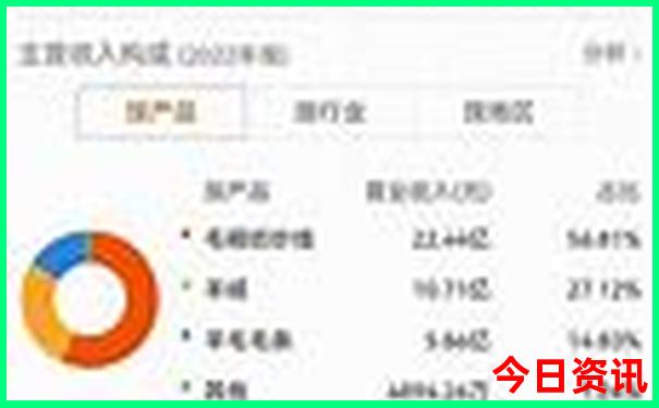 江西什么地方好玩